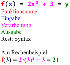 math_funktion